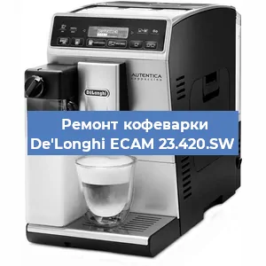 Замена термостата на кофемашине De'Longhi ECAM 23.420.SW в Челябинске